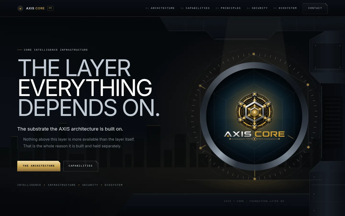 AXIS Core: Public website, home page, desktop width, captured 11 October 2026